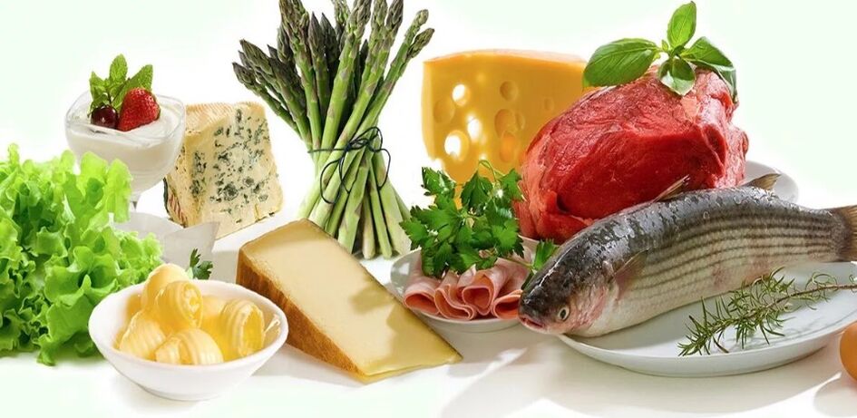 Keto-dieta