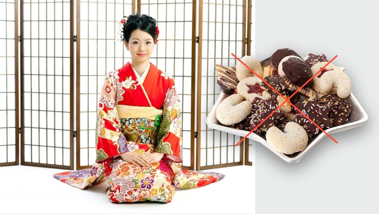 Zabranjeni slatkiši na japanskoj prehrani